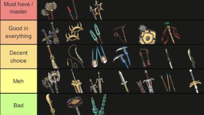 Tải Hack Shadow Knight (Mod Bất Tử, Thắng Nhanh) v3.24.410 Hệ thống vũ khí và trang bị đa dạng trong Hack Shadow Knight