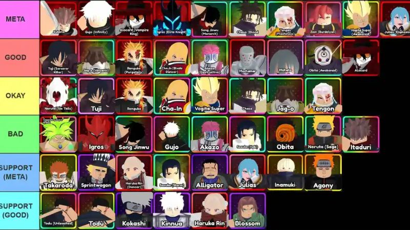 Tải Anime Vanguards APK v2.707 Mới Nhất Cho Mobile Triệu hồi nhân vật Anime trong Anime Vanguards